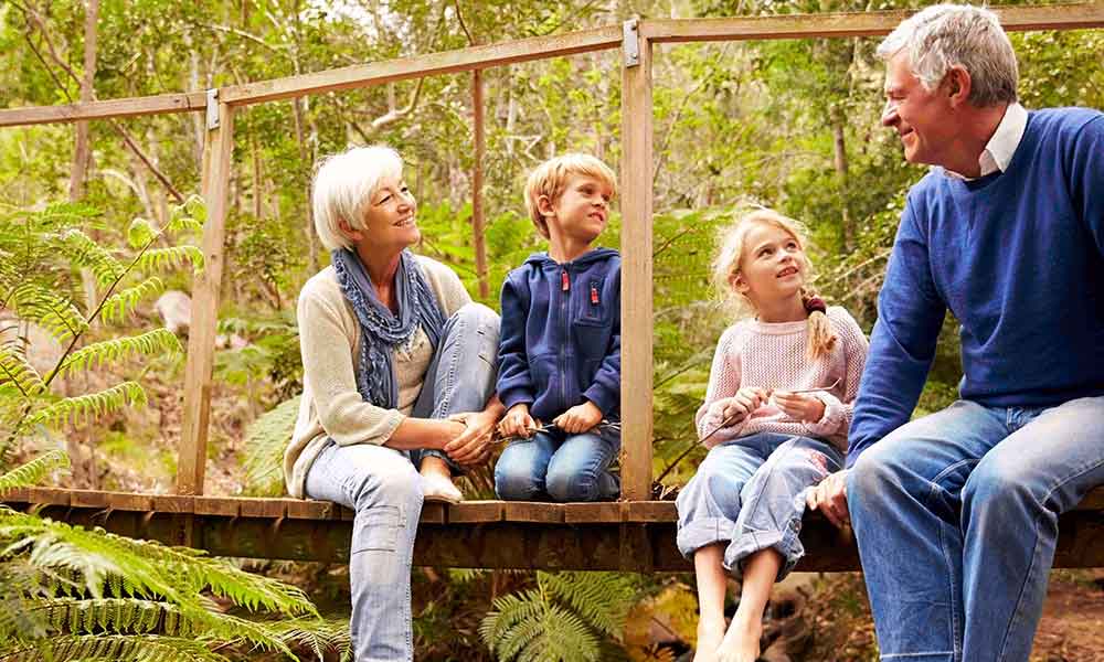 RAC Finance Investments | Fixed Interest & Fixed Term | RAC WA