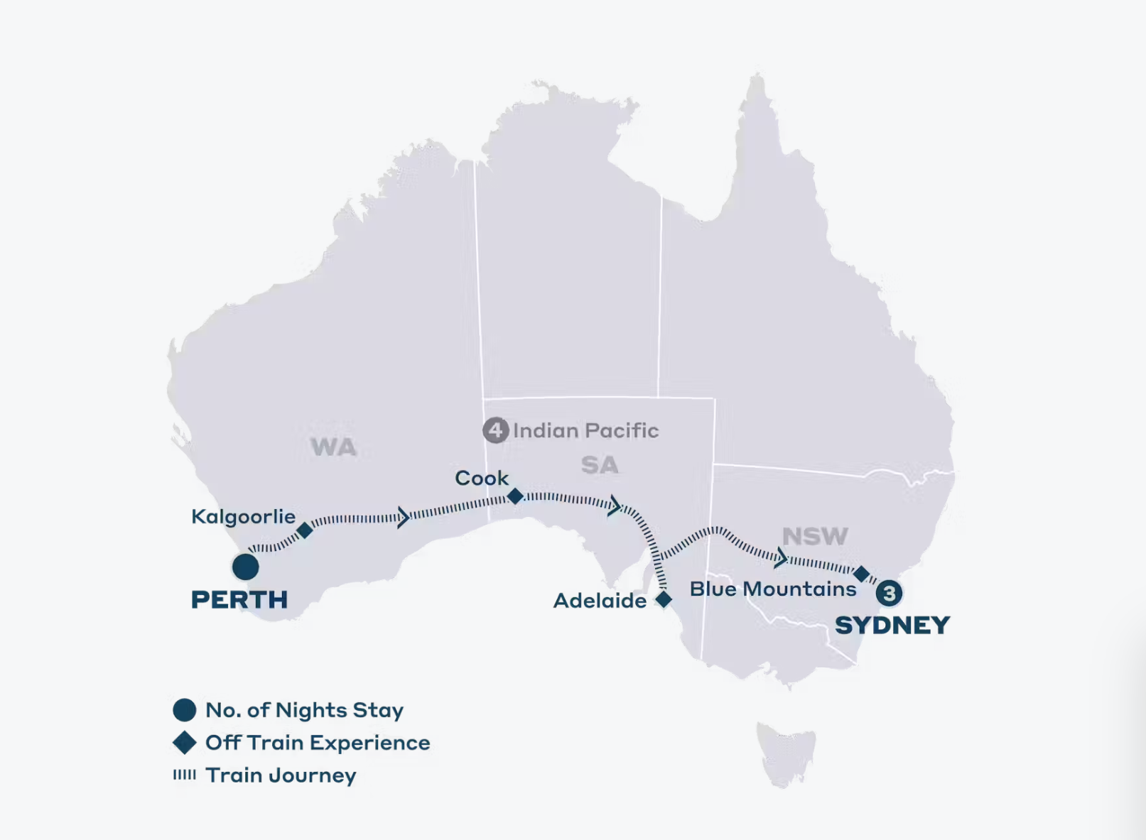 Map of Sydney indicating all stops along the itinerary