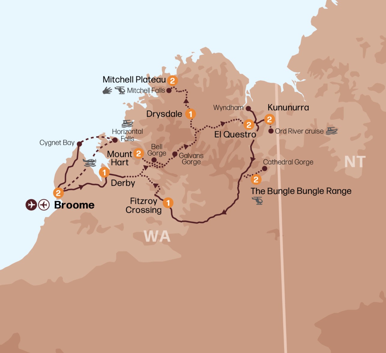 Map of Northwestern Australia with indications of stops on an itinerary